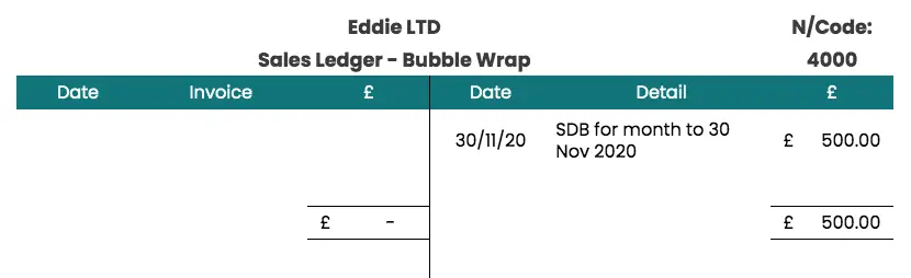 sales ledger example 2